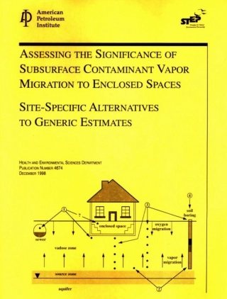 API Publ 4674-1998 scan.pdf