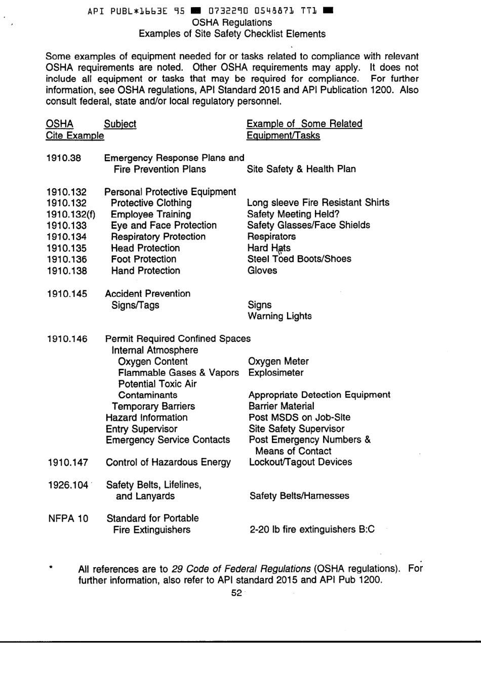 API Publ 1663E-1995 scan.pdf_第3页