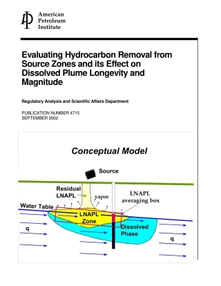 API Publ 4715-2002.pdf