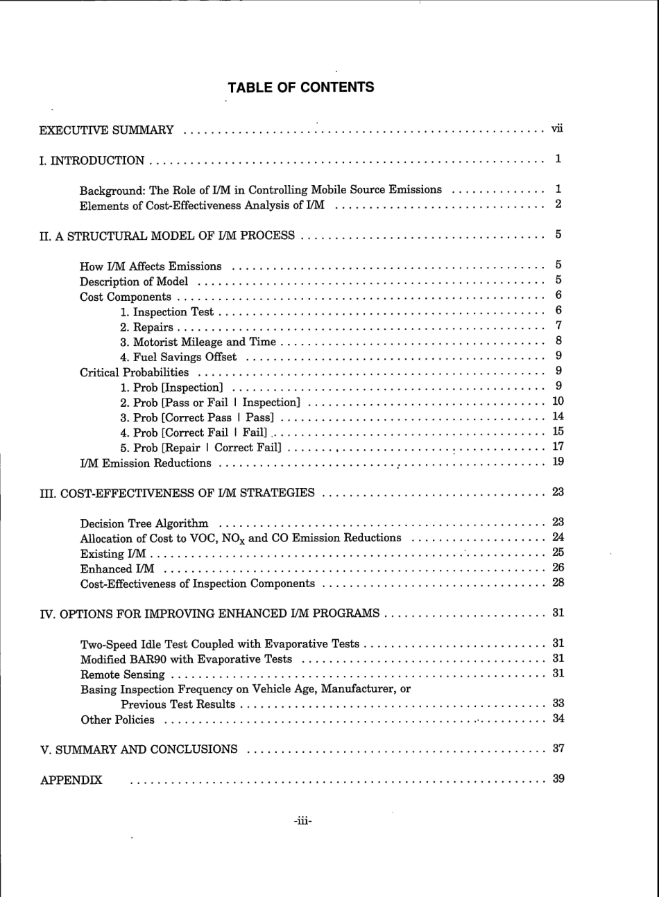 API research study 067-1992 scan.pdf_第3页