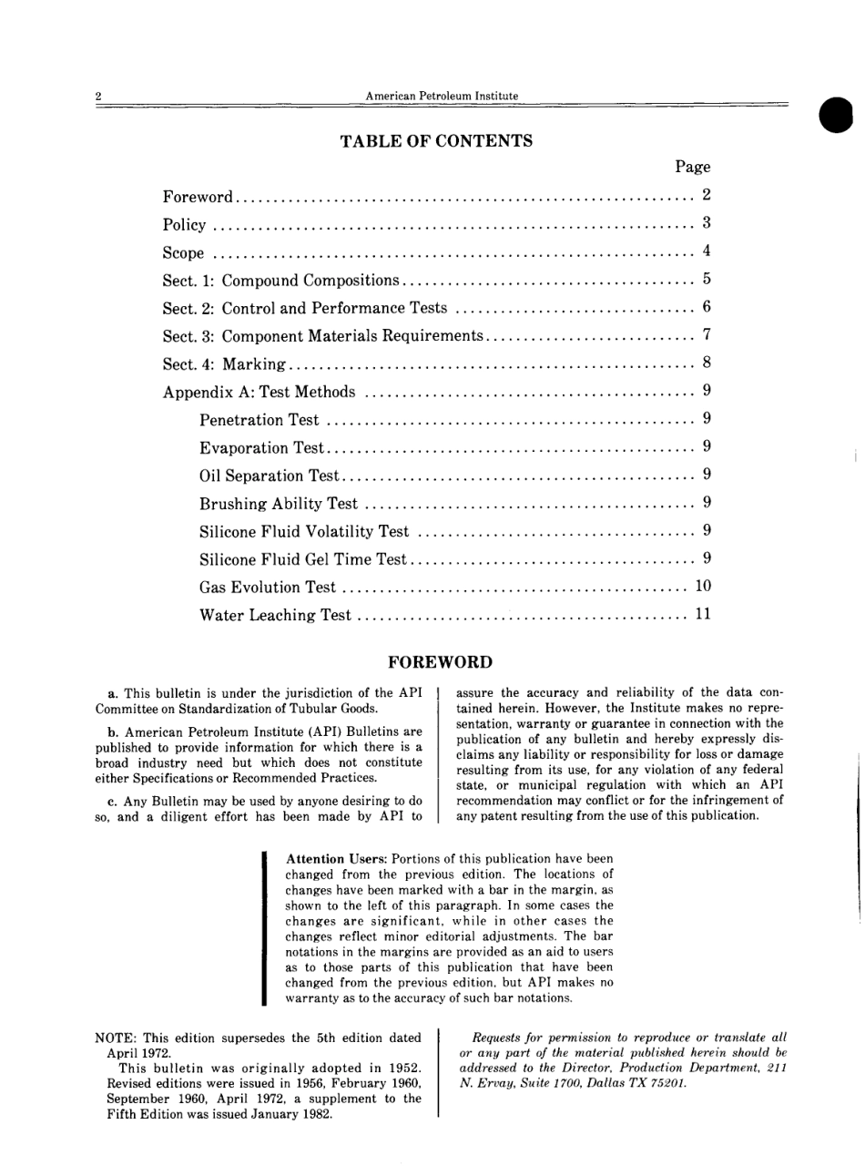 API Bull 5A2-1988 scan.pdf_第3页