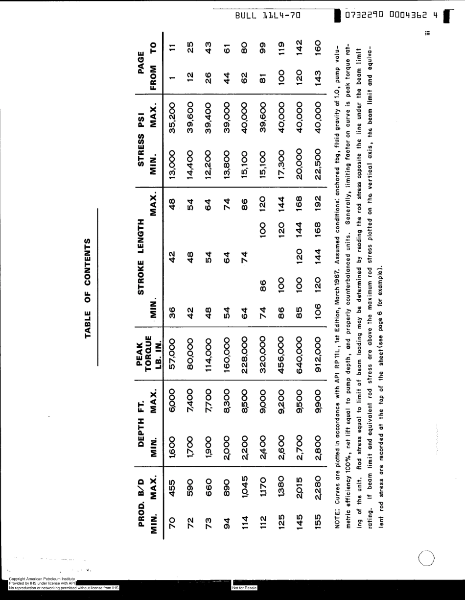 API Bull 11L4-1970 (1975) scan.pdf_第3页