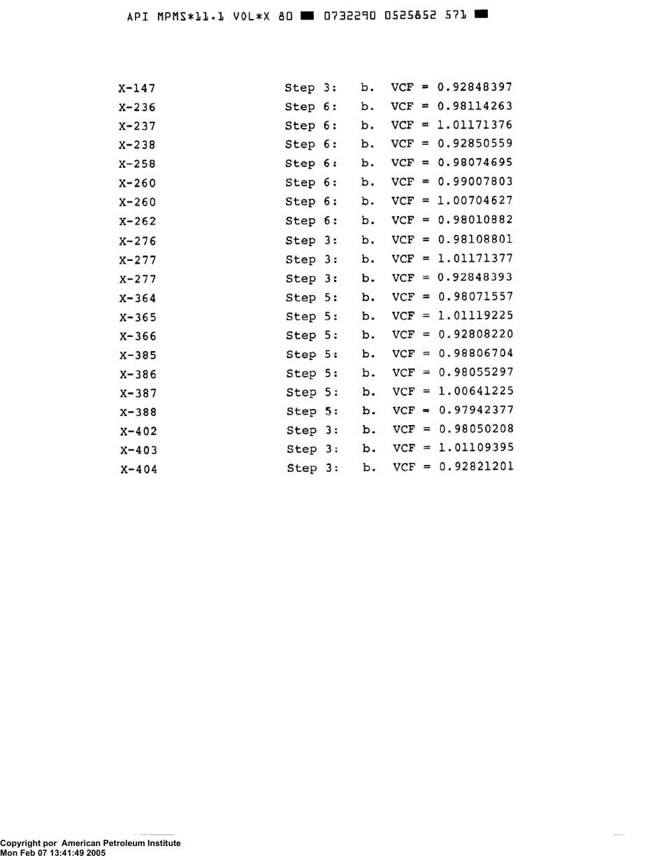 API MPMS 11.1.10 1980 scan.pdf_第3页