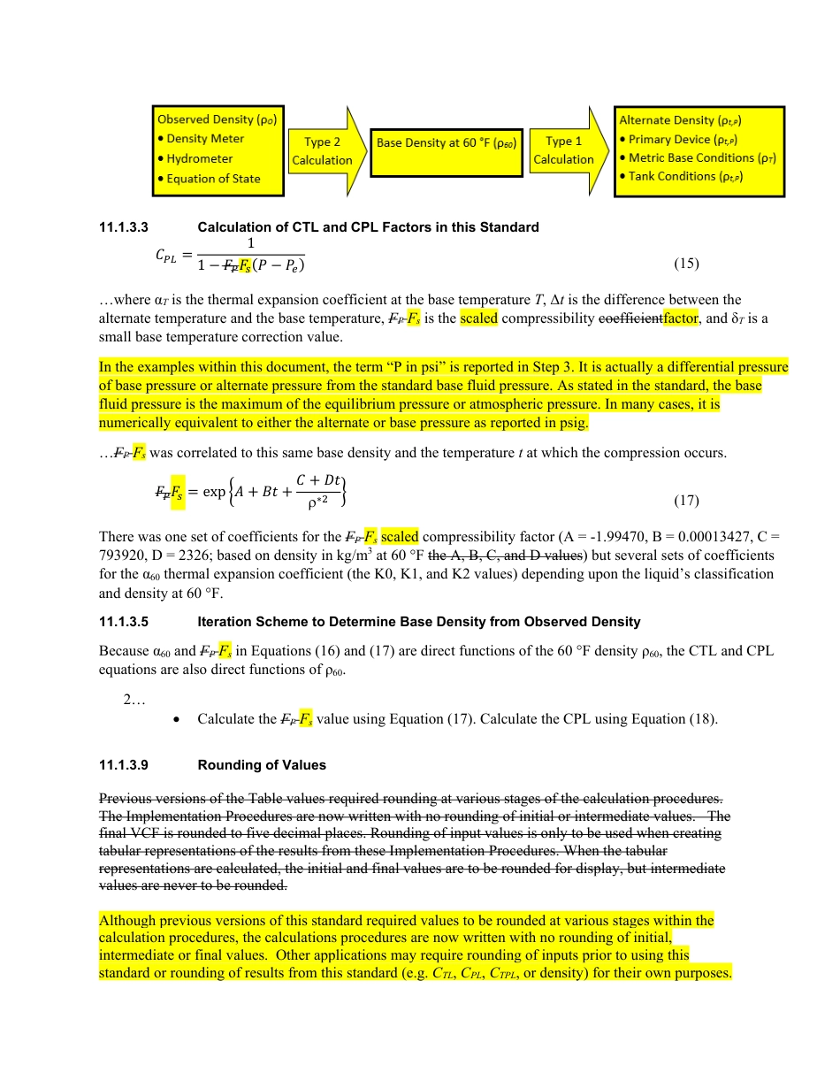 API MPMS 11.1 2004 (2019).pdf_第3页