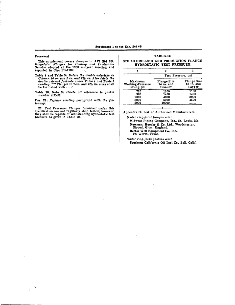 API Spec 6B-1960 (1961) scan.pdf_第2页