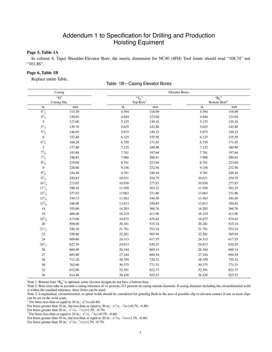 API Spec 8A-1997 (2001).pdf_第3页