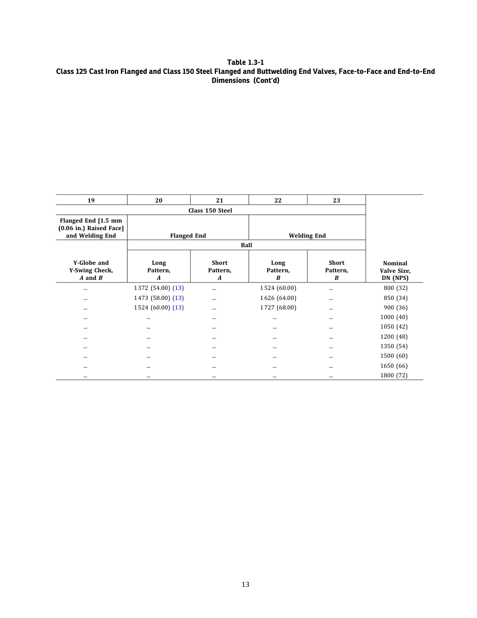 ASME B16.10-2022 (2023).pdf_第3页