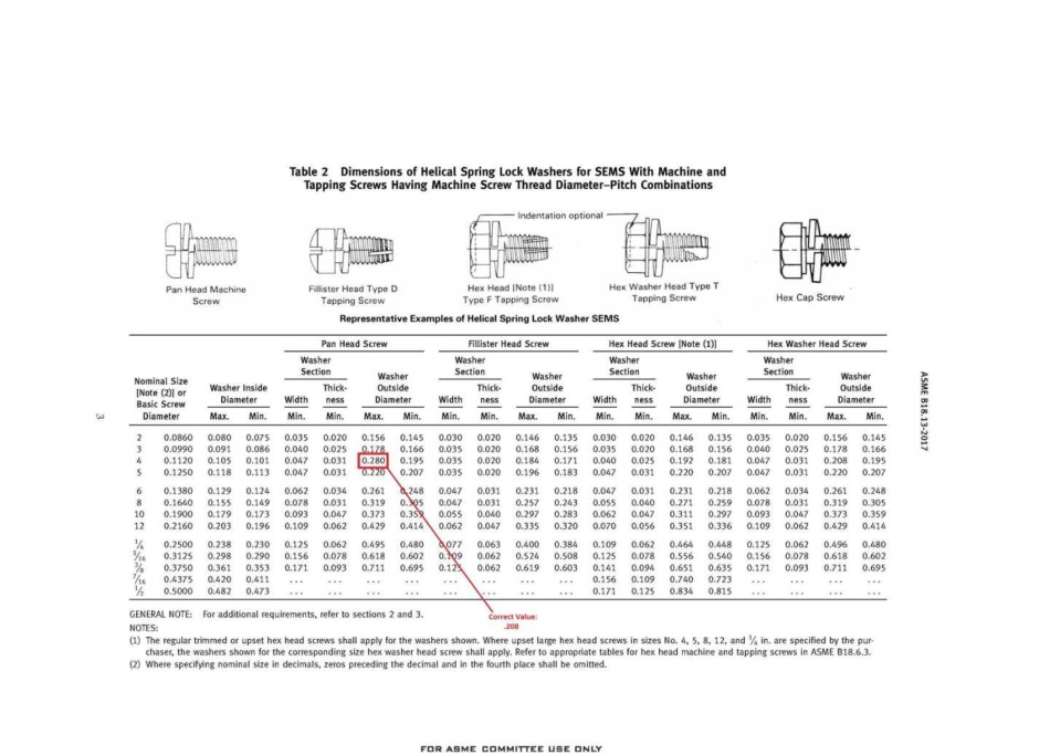 ASME B18.13-2017 errata 2018.pdf_第3页