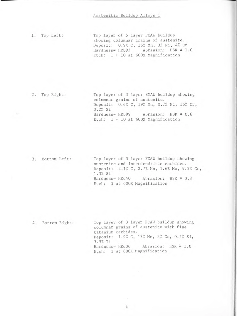 WRC Microstructure of a high-chromium, white-iron alloy which has been modified with titanium.pdf_第3页