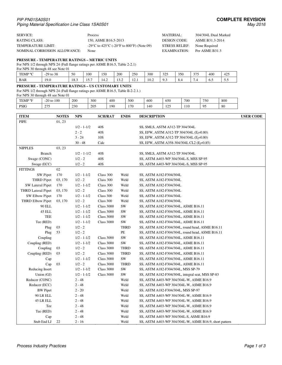 PIP PN01SA0S01-2016.pdf_第3页