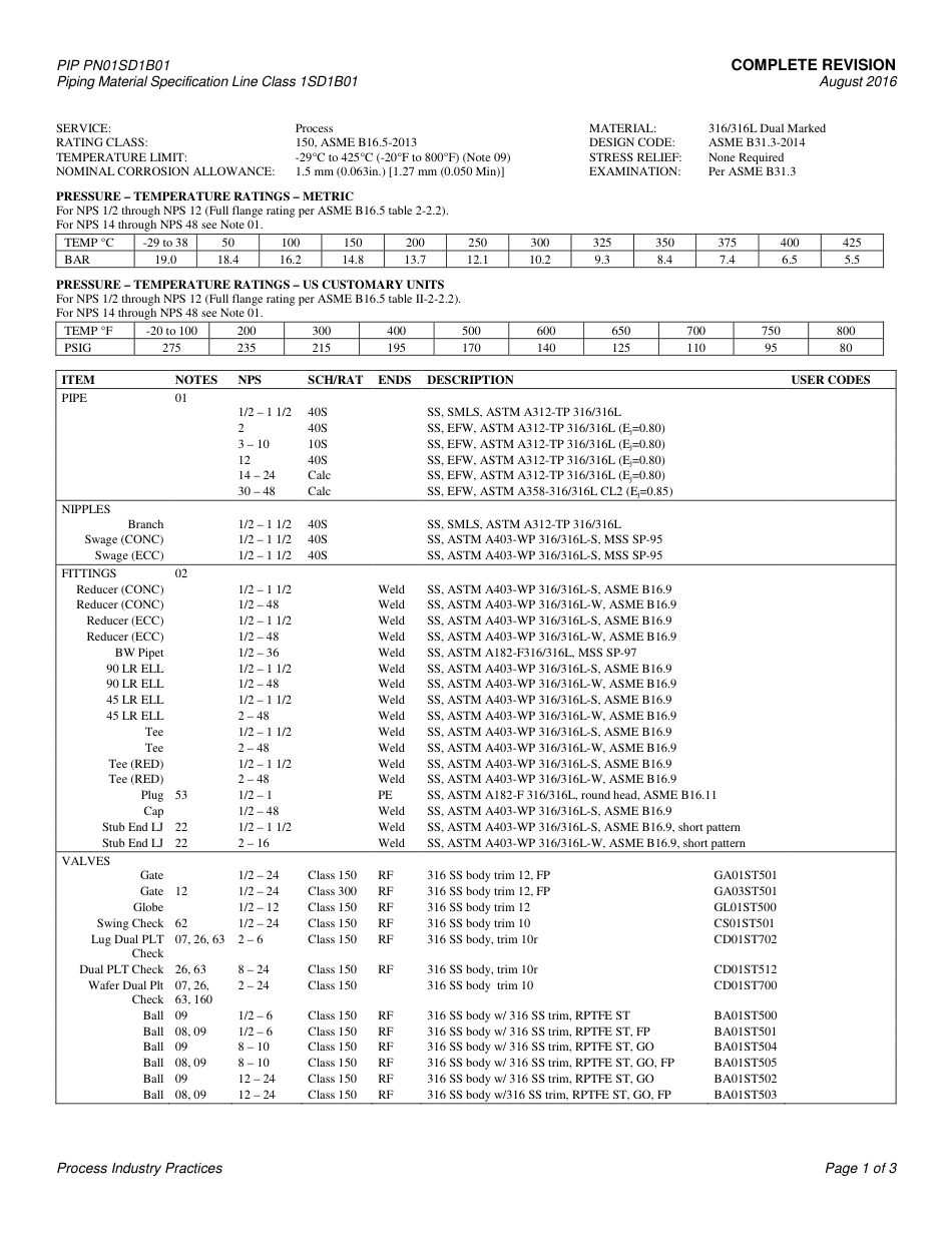 PIP PN01SD1B01-2016.pdf_第3页