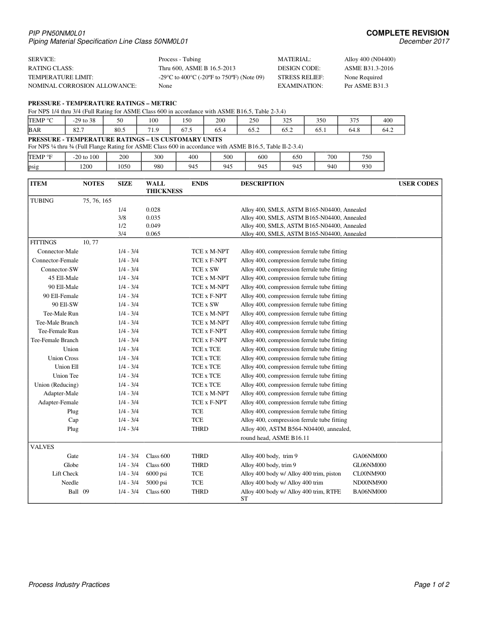 PIP PN50NM0L01-2017.pdf_第3页