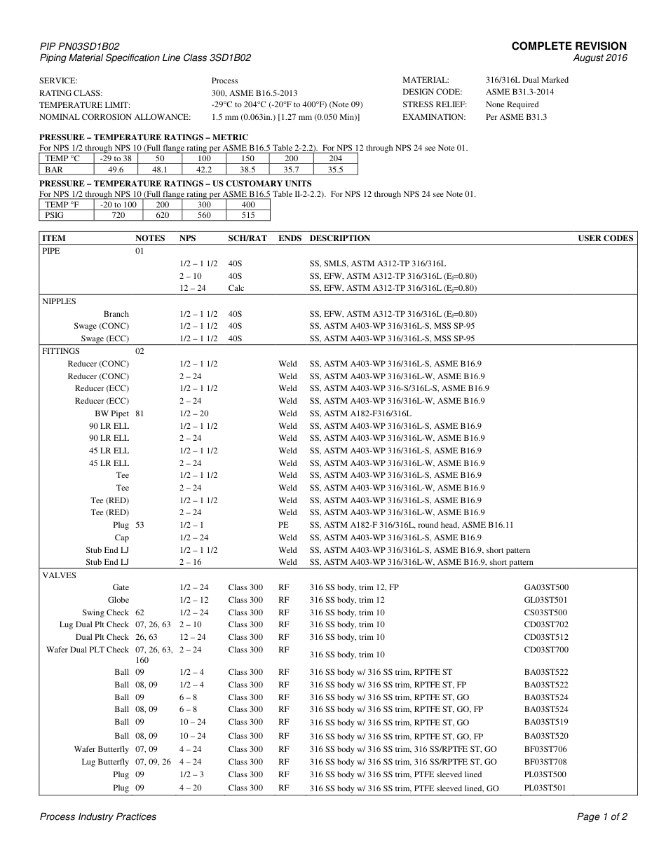 PIP PN03SD1B02-2016.pdf_第3页