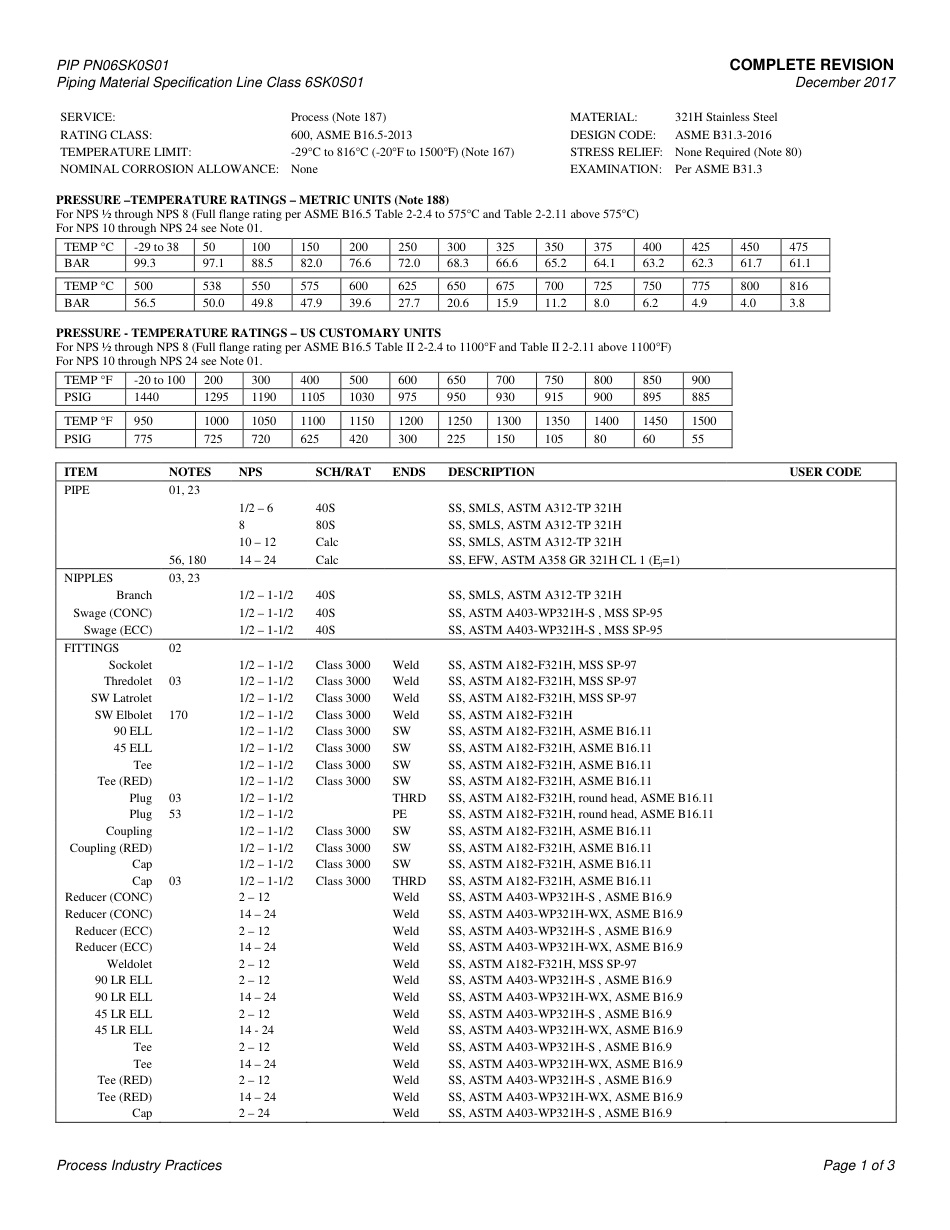 PIP PN06SK0S01-2017.pdf_第3页