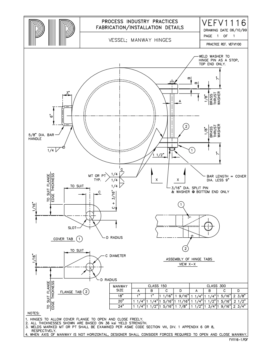PIP VEFV4100-2001.pdf_第3页