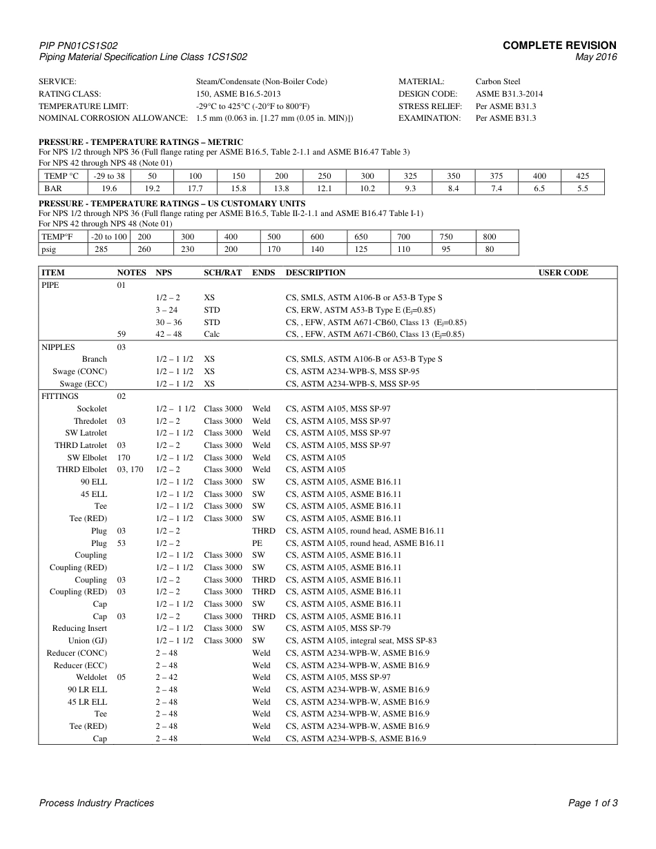 PIP PN01CS1S02-2016.pdf_第3页