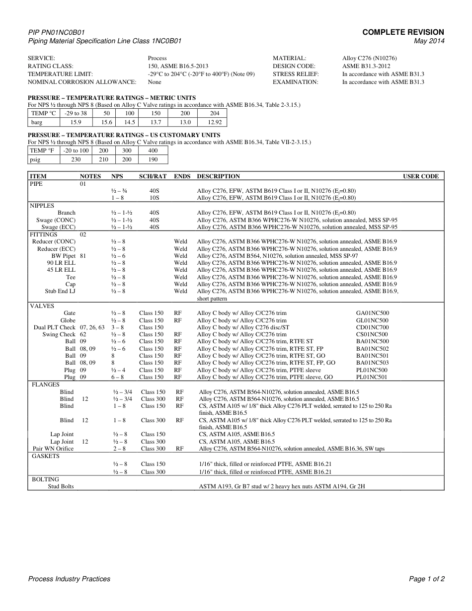PIP PN01NC0B01-2014.pdf_第3页
