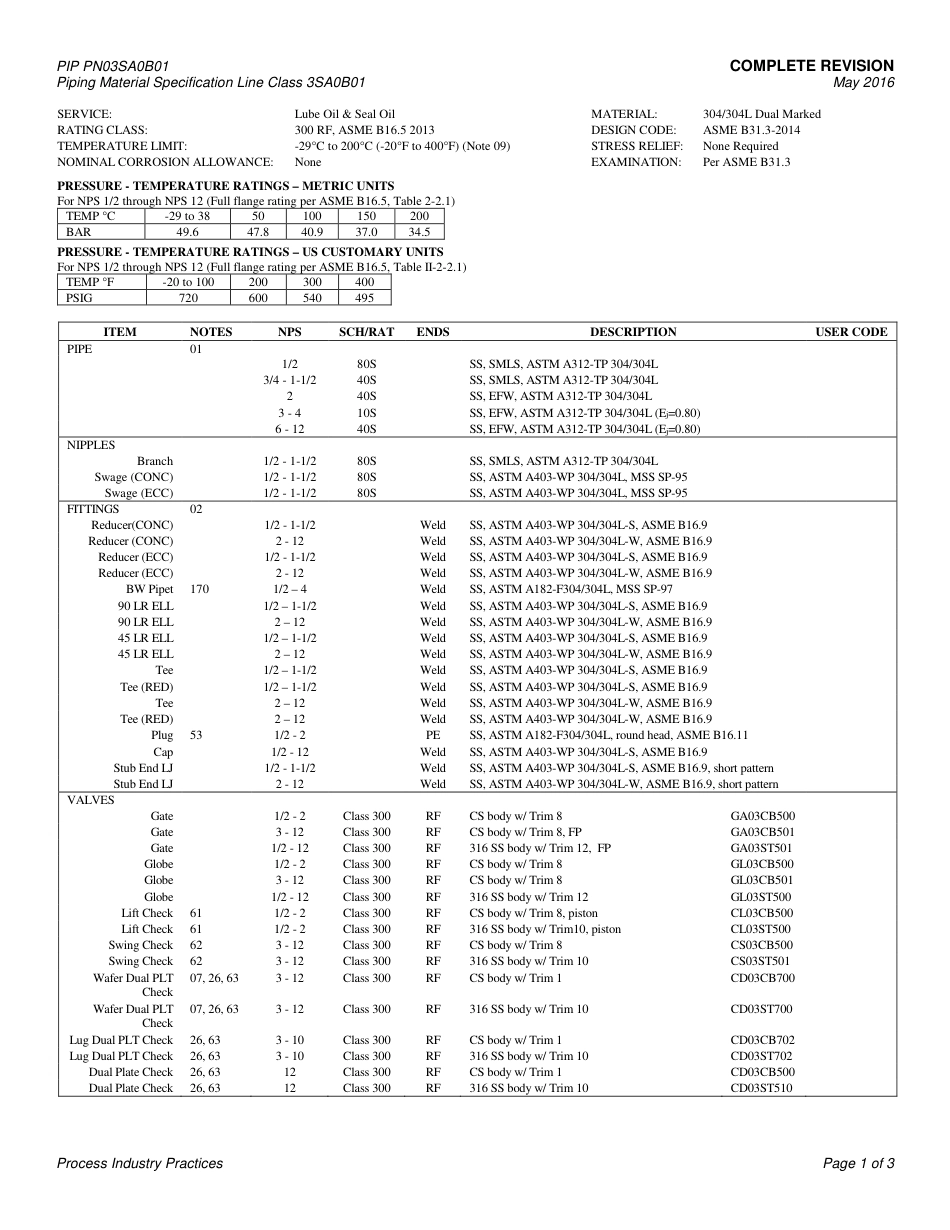PIP PN03SA0B01-2016.pdf_第3页