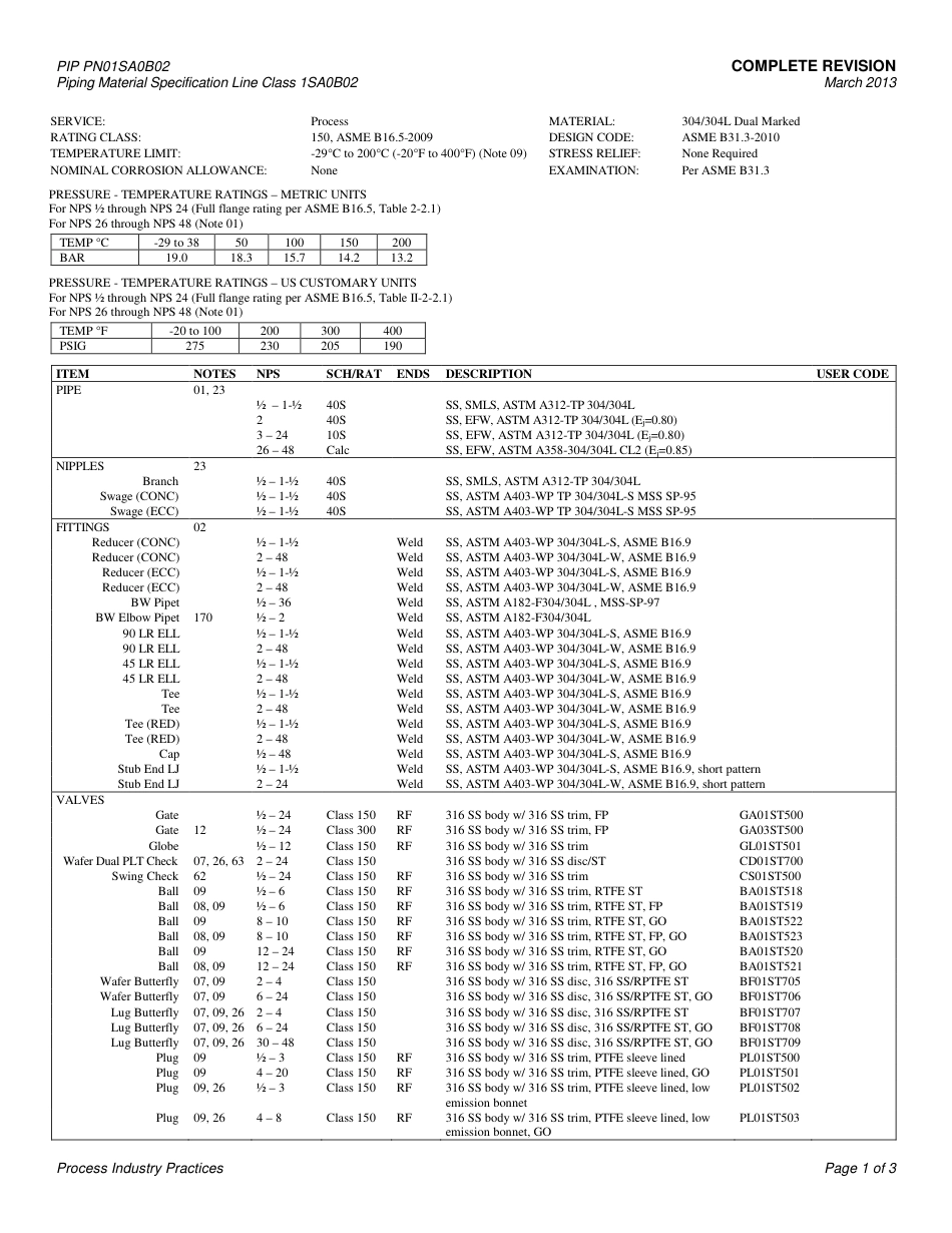 PIP PN01SA0B02-2013.pdf_第3页