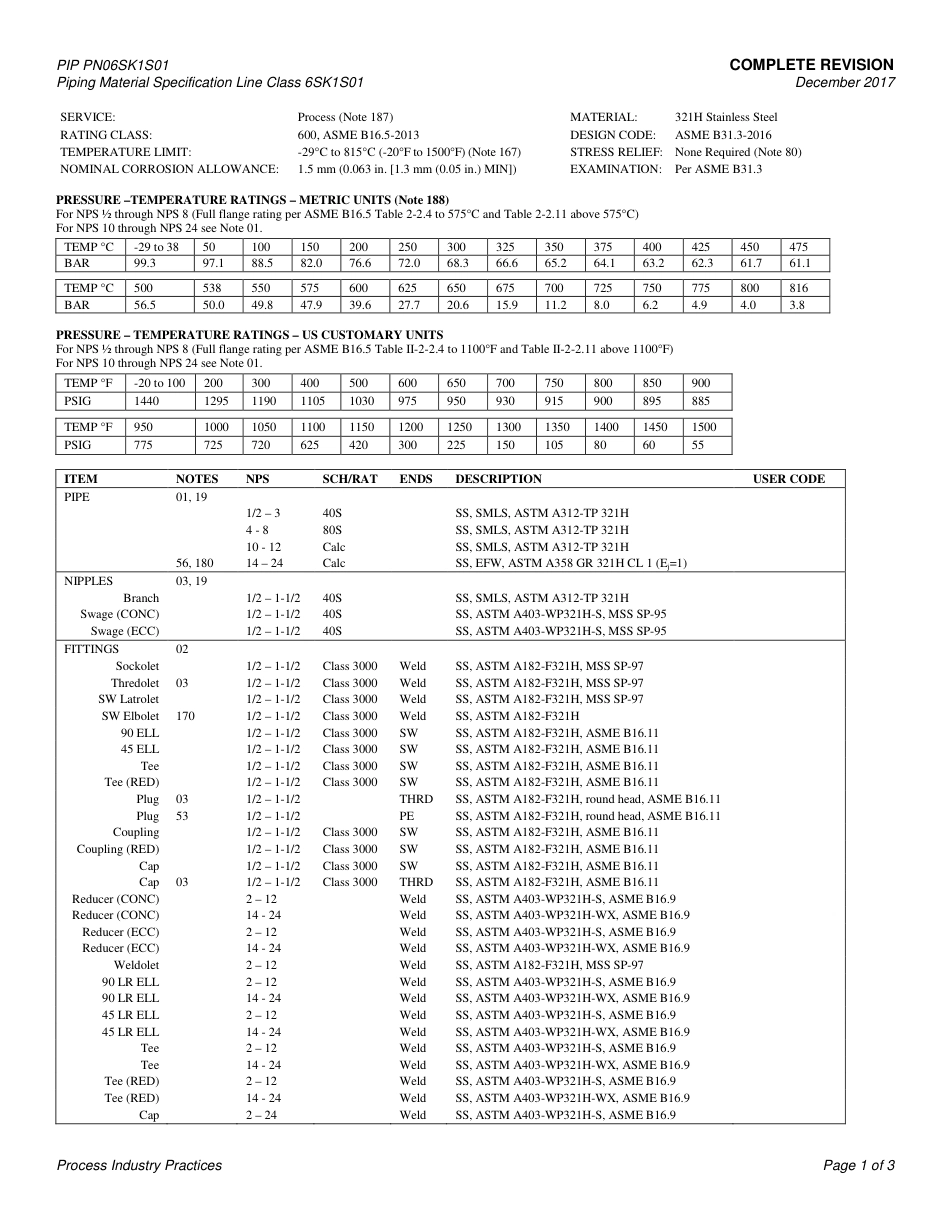 PIP PN06SK1S01-2017.pdf_第3页
