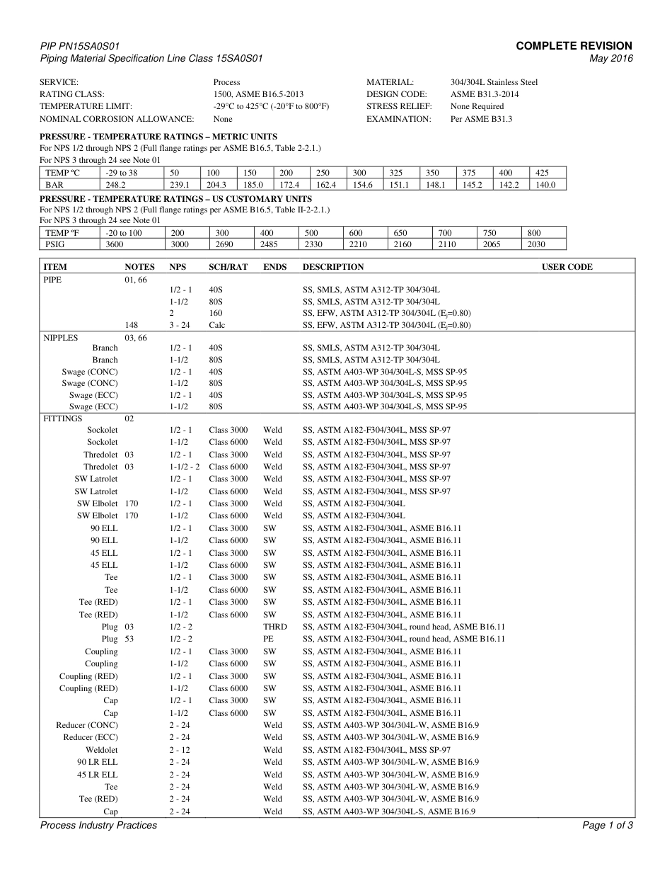 PIP PN15SA0S01-2016.pdf_第3页