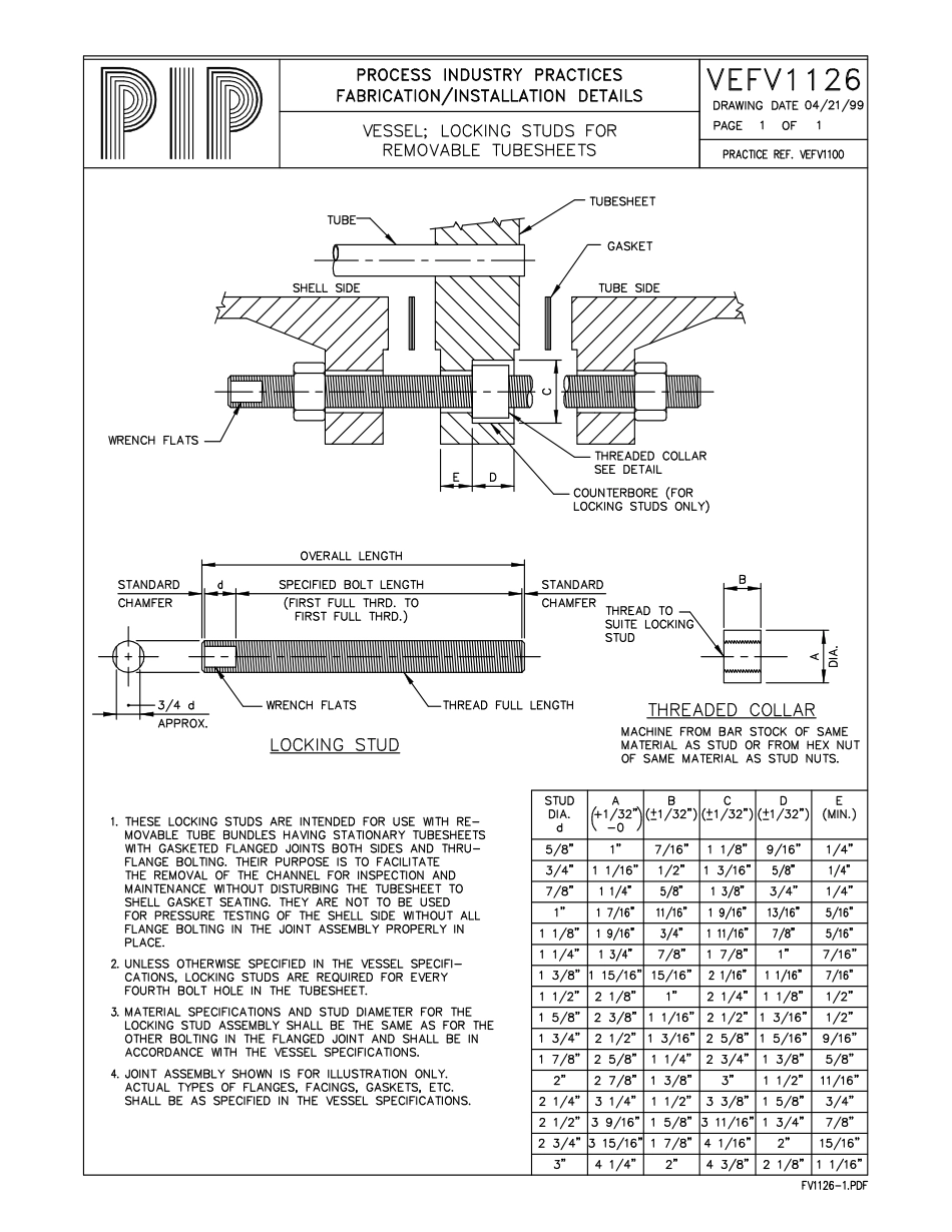 PIP VEFV7100-2001.pdf_第3页