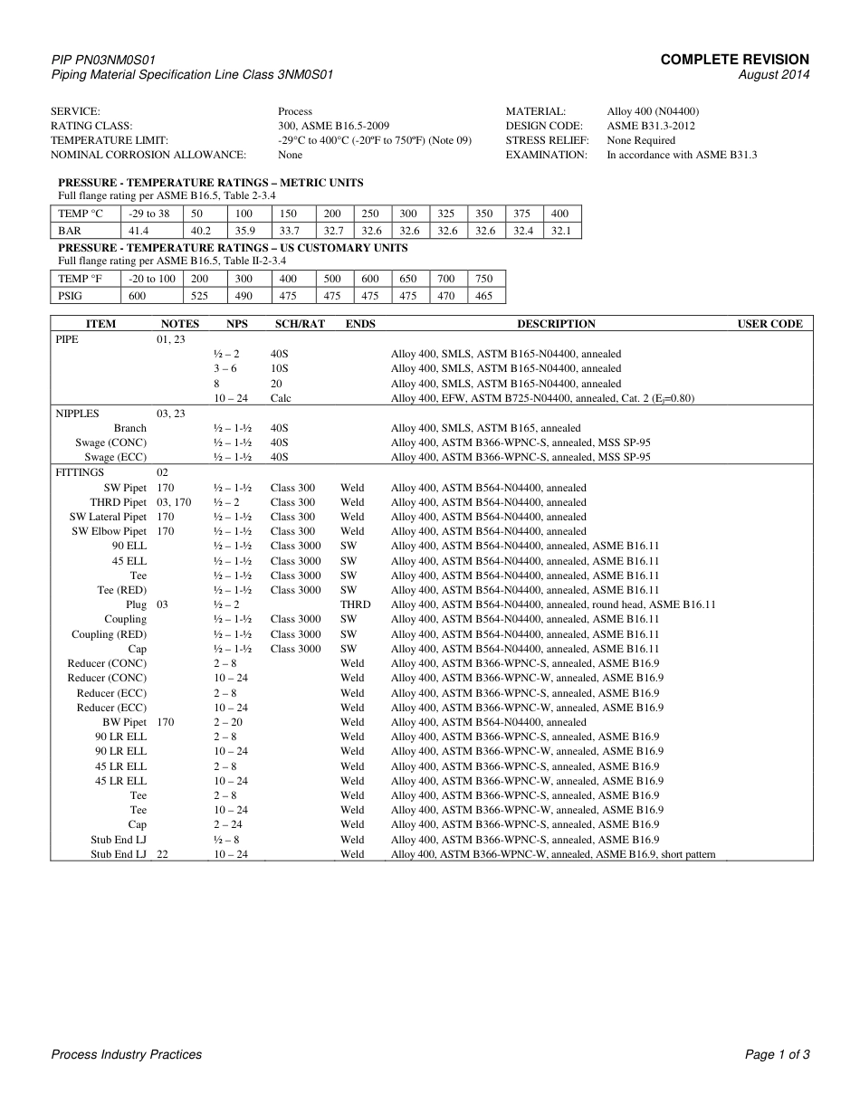 PIP PN03NM0S01-2014.pdf_第3页