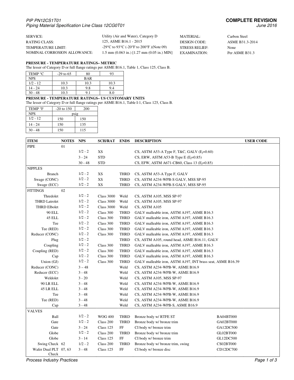 PIP PN12CS1T01-2016.pdf_第3页