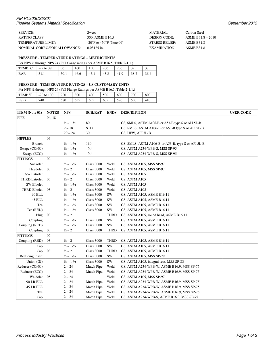 PIP PLX03CS5S01-2013.pdf_第3页