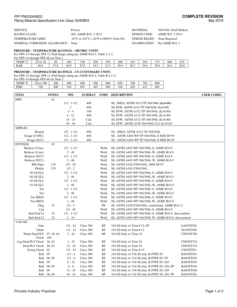 PIP PN03SA0B03-2016.pdf_第3页