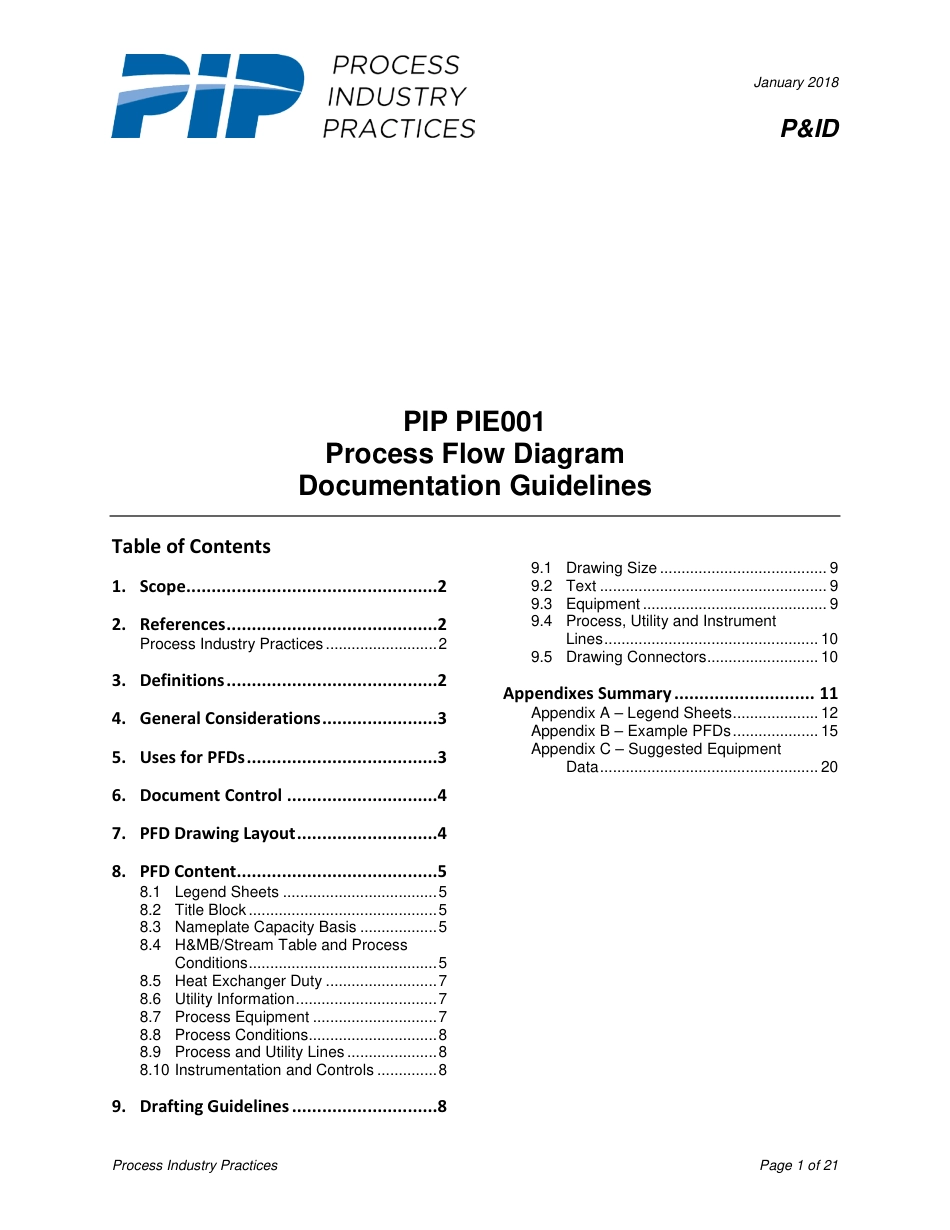 PIP PIE001-2018.pdf_第3页