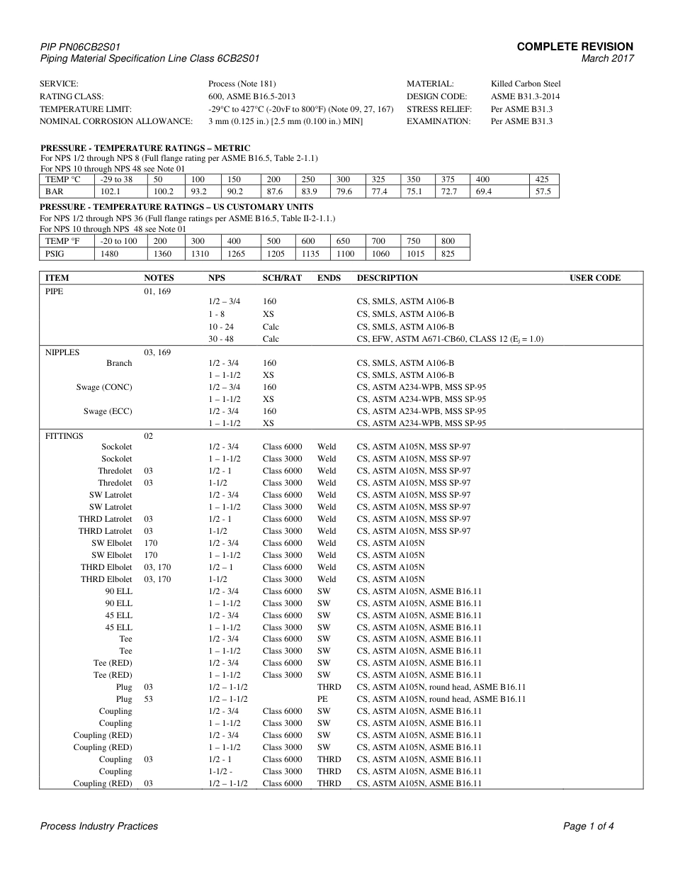PIP PN06CB2S01-2017.pdf_第3页