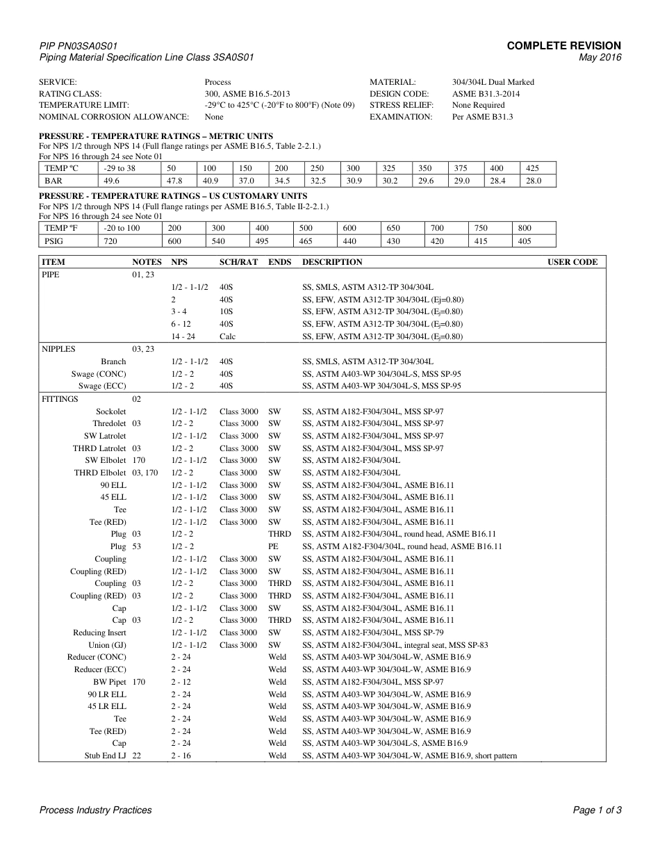 PIP PN03SA0S01-2016.pdf_第3页