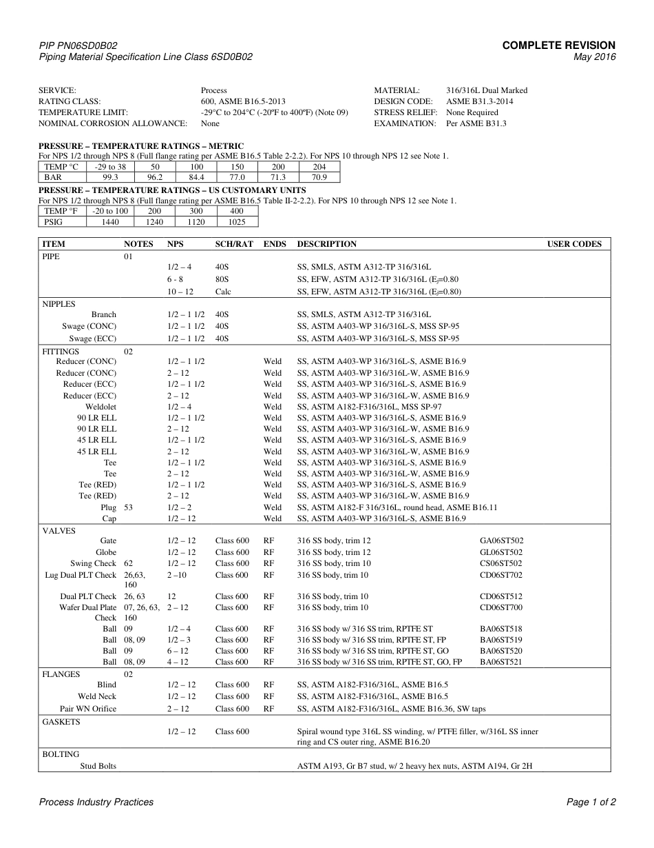 PIP PN06SD0B02-2016.pdf_第3页