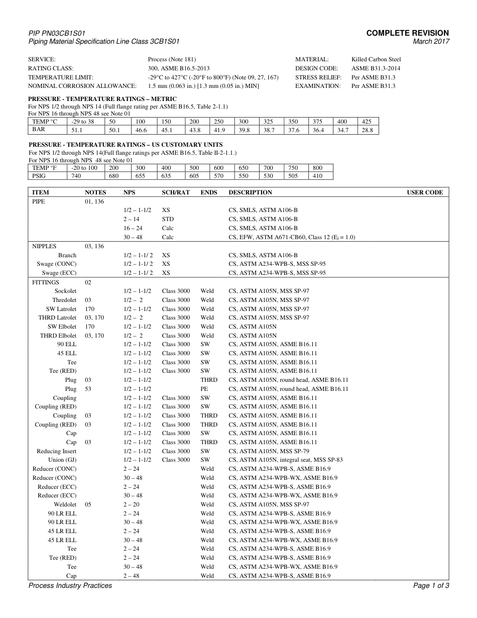PIP PN03CB1S01-2017.pdf_第3页