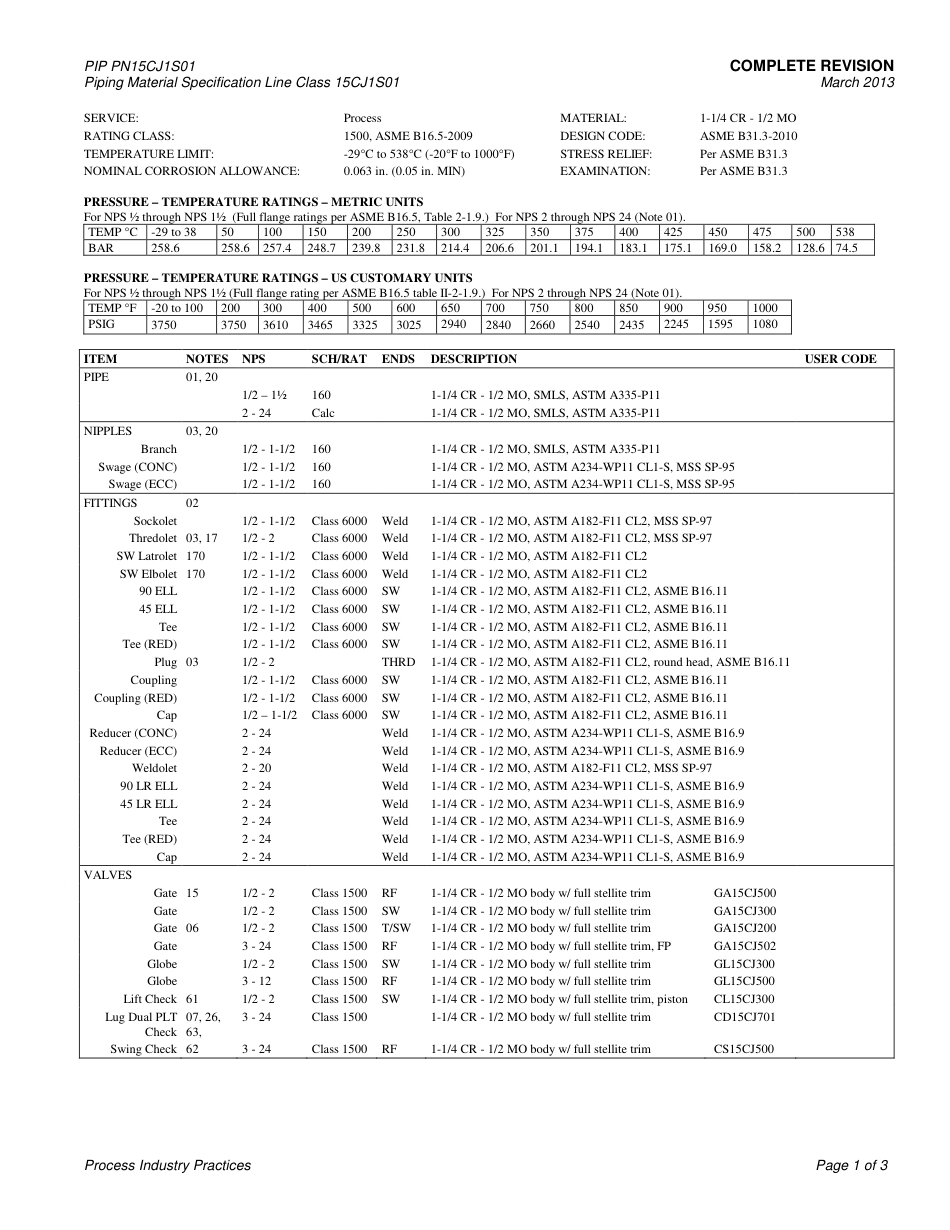 PIP PN15CJ1S01-2013.pdf_第3页