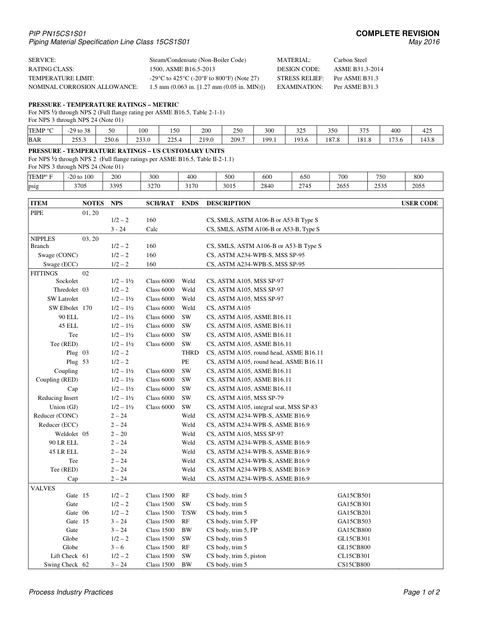 PIP PN15CS1S01-2016.pdf_第3页