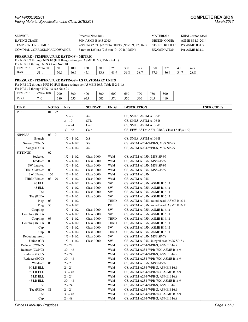PIP PN03CB2S01-2017.pdf_第3页
