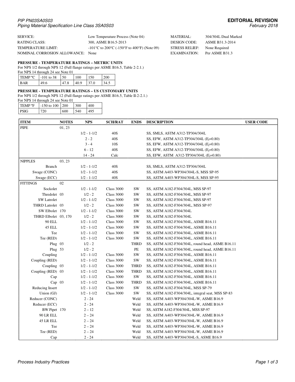 PIP PN03SA0S03-2018.pdf_第3页