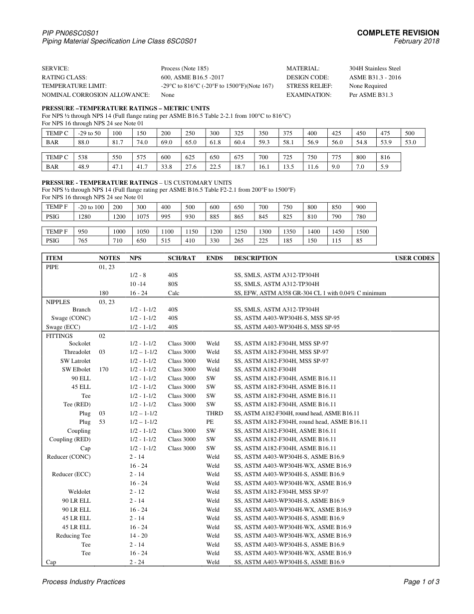 PIP PN06SC0S01-2018.pdf_第3页
