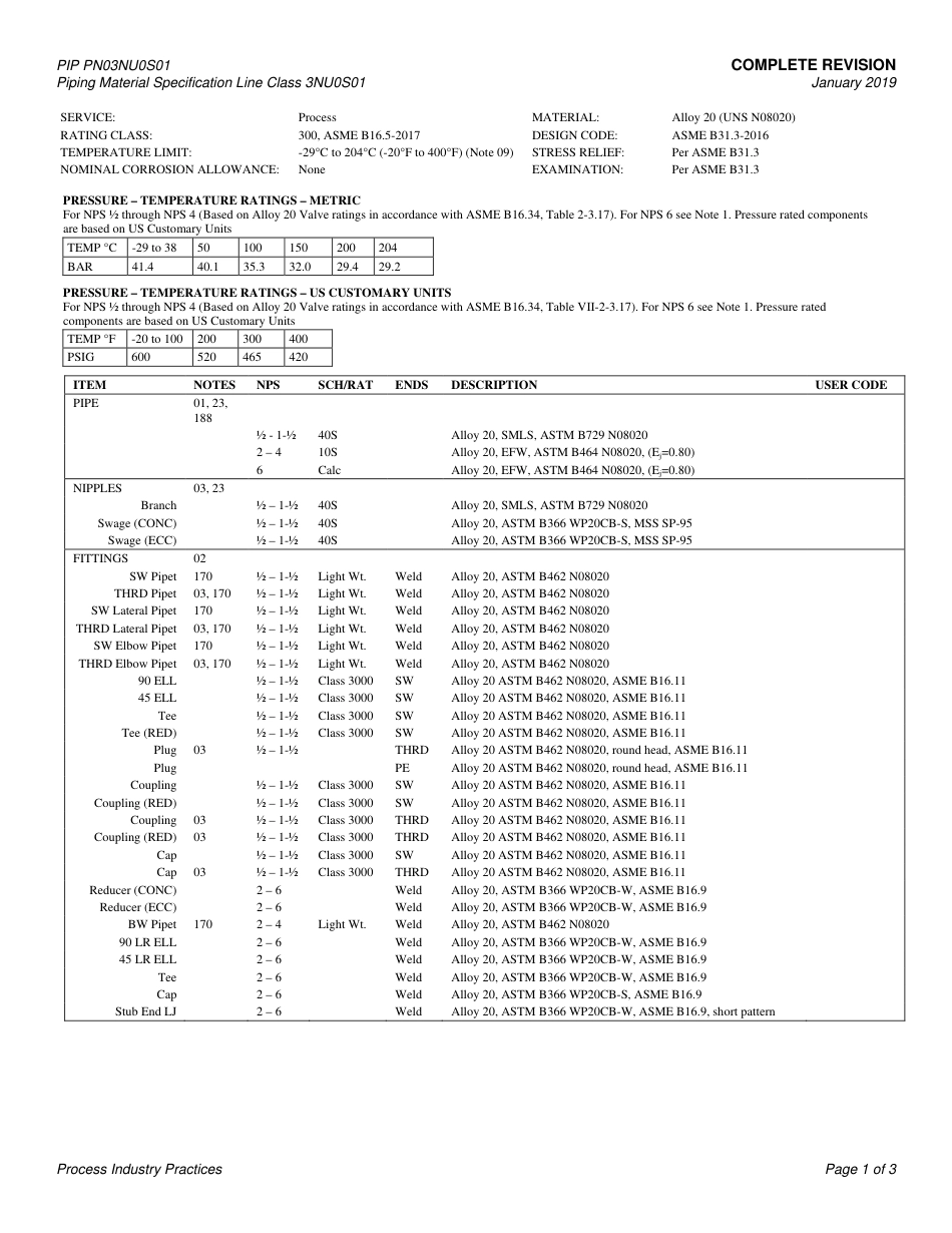 PIP PN03NU0S01-2019.pdf_第3页