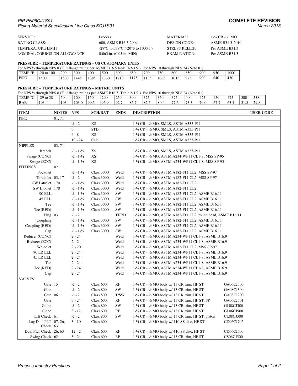 PIP PN06CJ1S01-2013.pdf_第3页