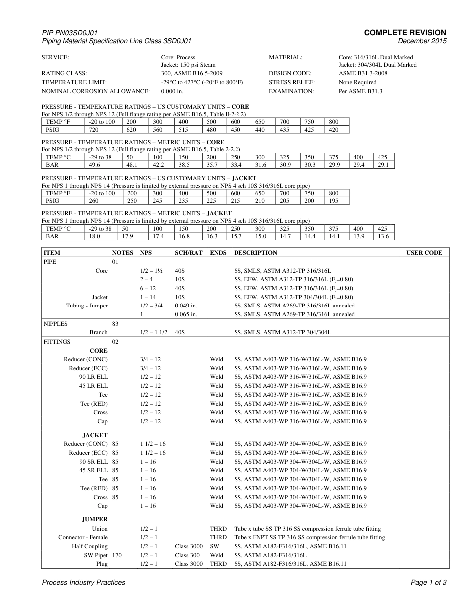 PIP PN03SD0J01-2015.pdf_第3页