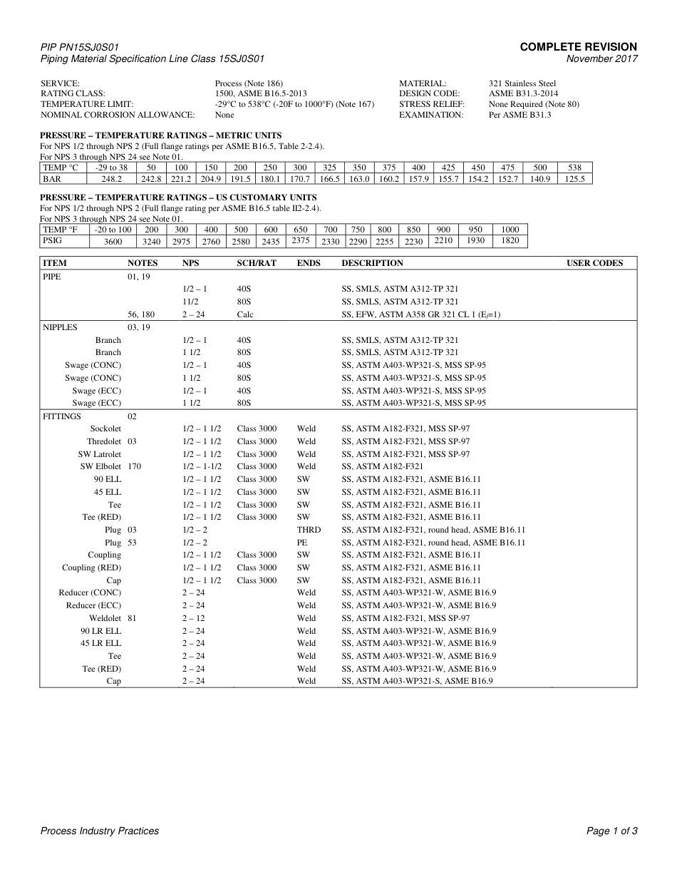 PIP PN15SJ0S01-2017.pdf_第3页