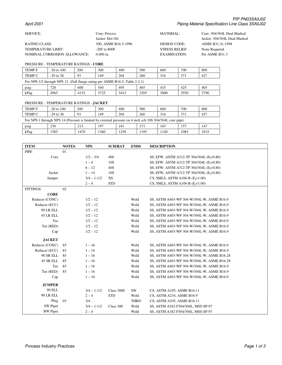 PIP PN03SA0J02-2001.pdf_第3页