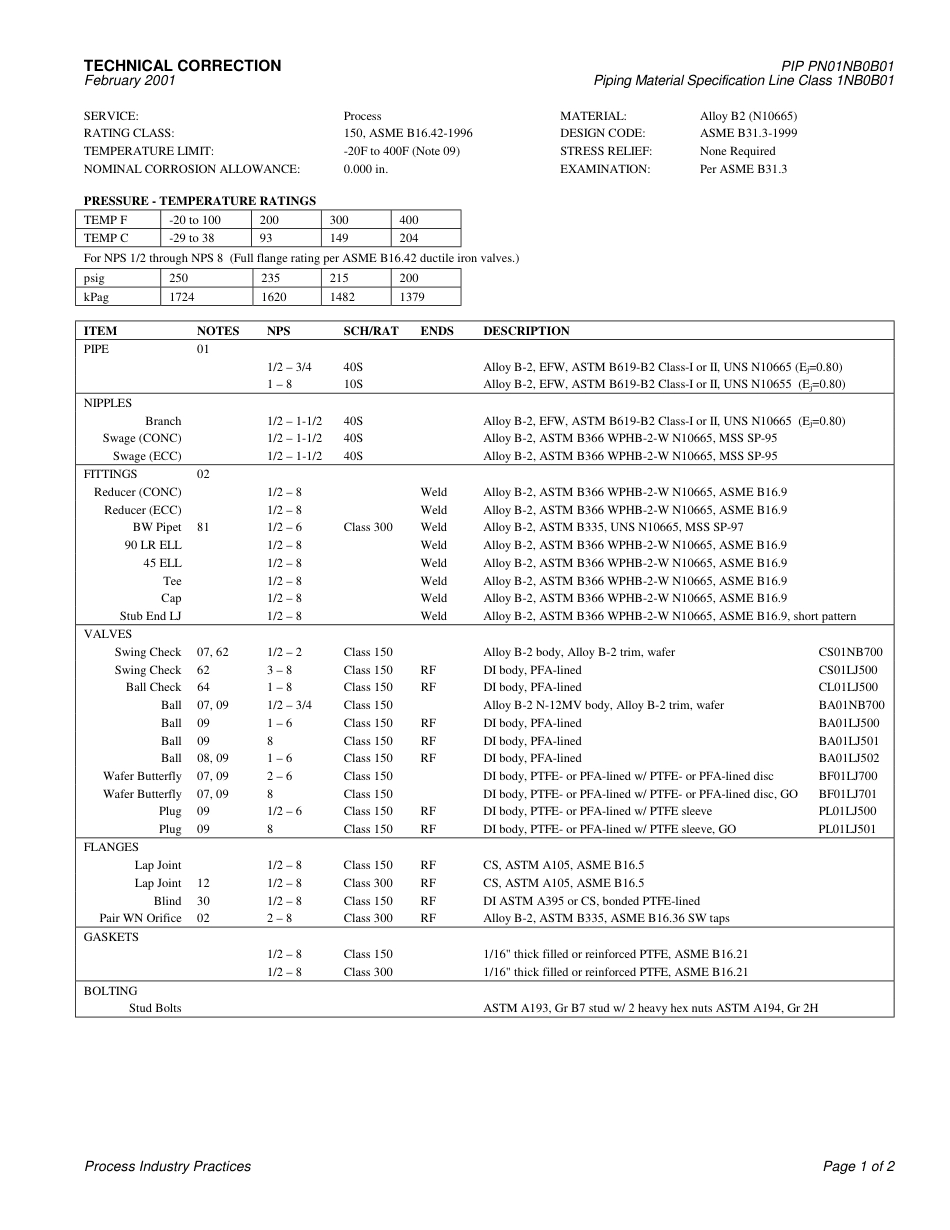 PIP PN01NB0B01-2001.pdf_第3页