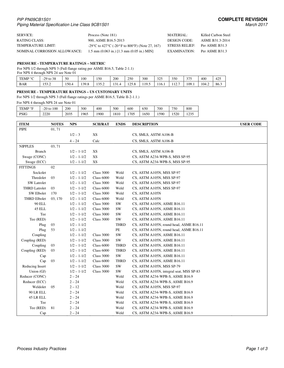 PIP PN09CB1S01-2017.pdf_第3页