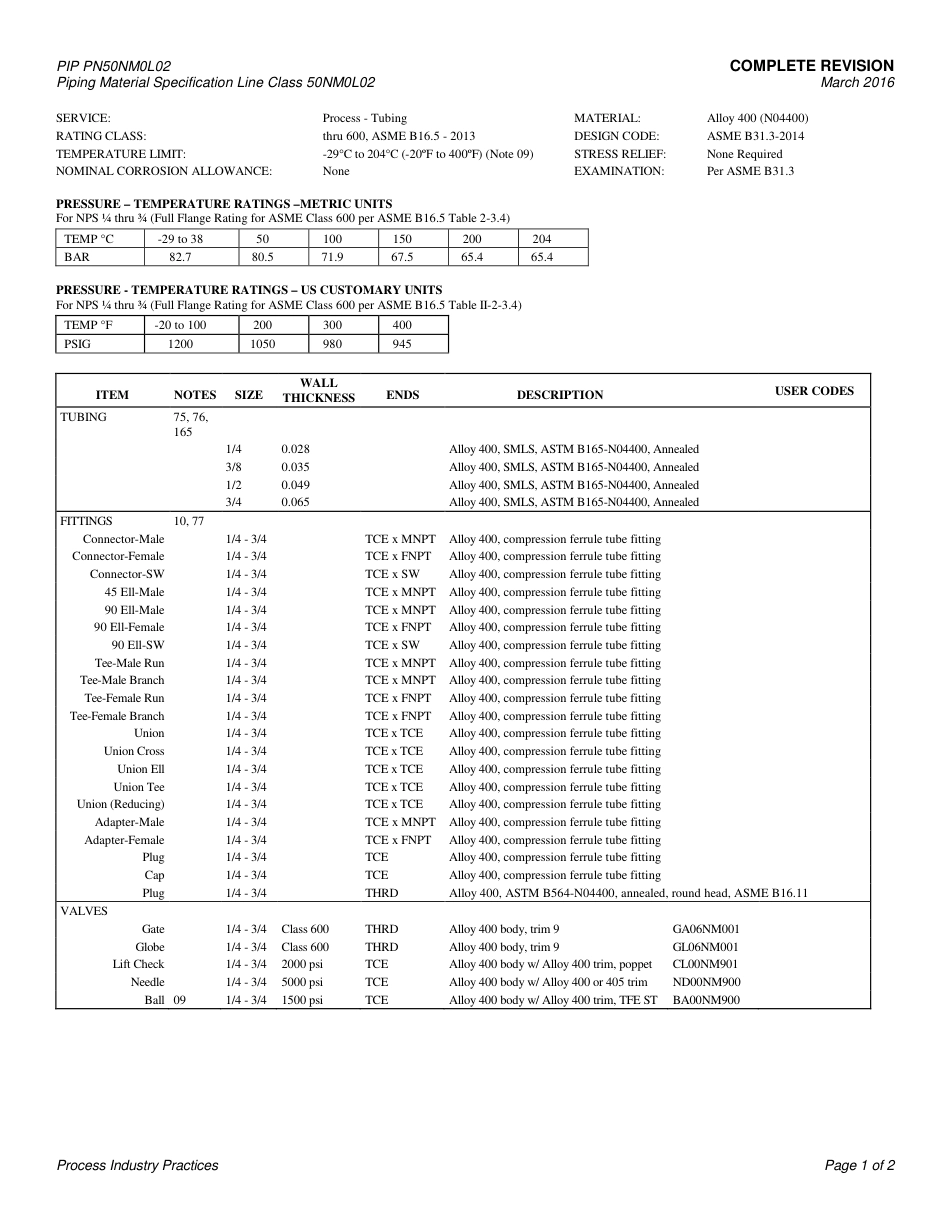 PIP PN50NM0L02-2016.pdf_第3页