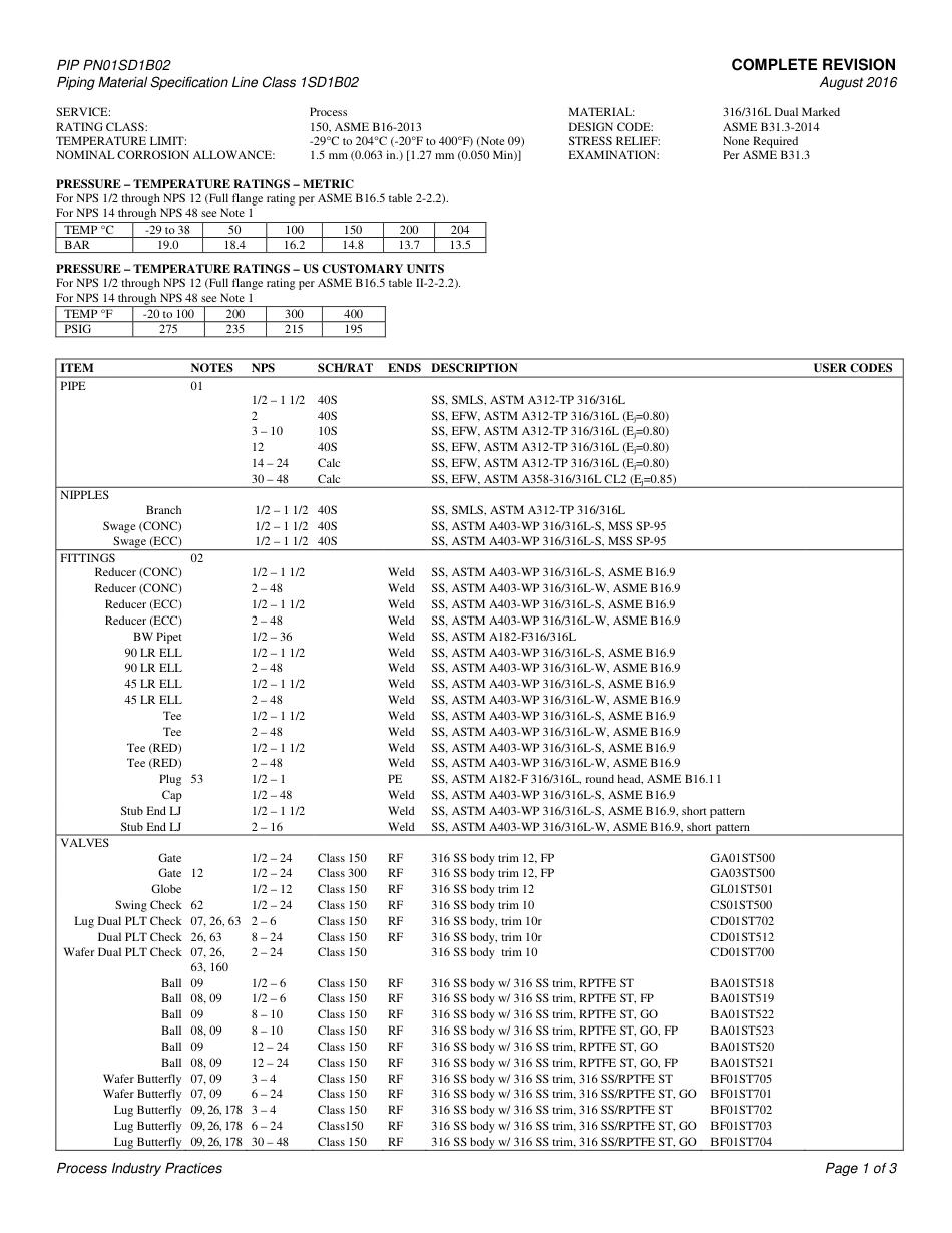 PIP PN01SD1B02-2016.pdf_第3页