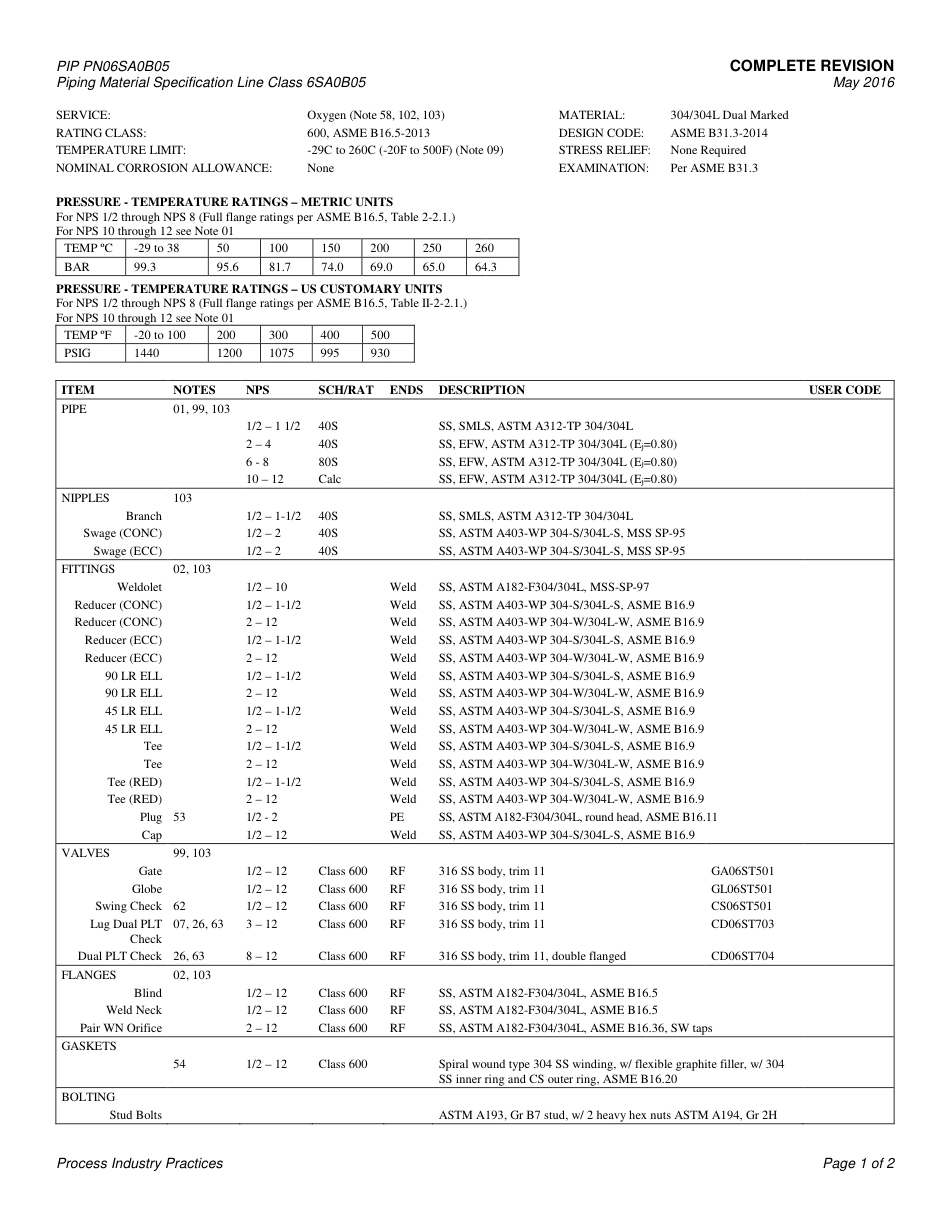 PIP PN06SA0B05-2016.pdf_第3页